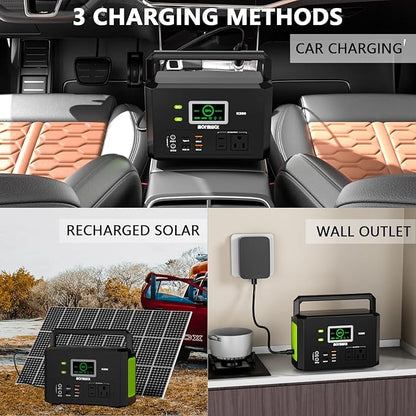 Portable Power Station 200W (400W Peak),118Wh solar power station with 110V/200W AC Outlet,32000mAh Backup Lithium Battery Generator for Home Backup Outdoor Emergency RV