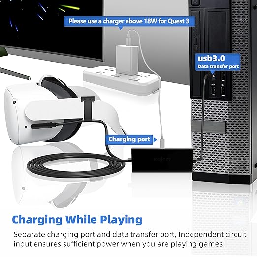 Kuject Design 16FT Link Cable for Quest 3S/3, Quest 2, Quest Pro, with Separate Charging Port for Uninterrupted Power, USB 3.0 Type A to C Cable for VR Headset Accessories and Gaming PC