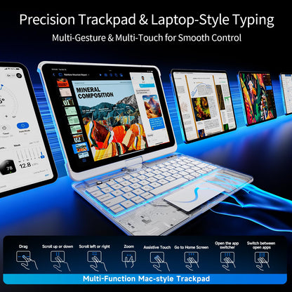 Uminy Clear Keyboard Case for iPad Air 13 & Pro 12.9, 360° Rotation, White