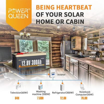 Power Queen 12V 300Ah Lithium Battery, 3840Wh LiFePO4 Battery with 2560W Power Output, Up to 15000+ Deep Cycles, BMS Protections for Solar, RV Motorhome, Marine, Off-Grid