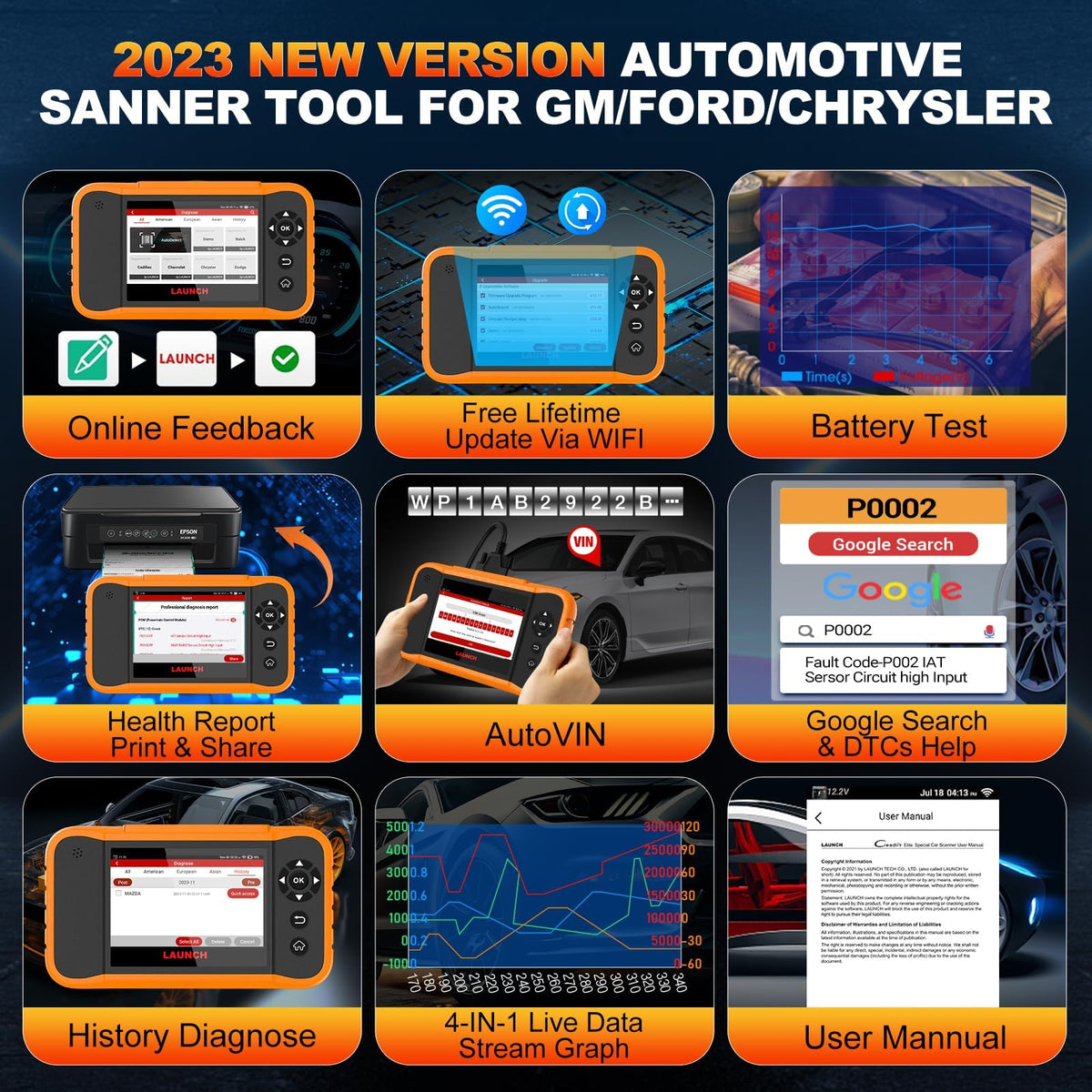 LAUNCH Creader Elite 2.0 FGC OBD2 Scanner,ECU Code, Bi-Directional Scan Tool for Ford, for GM, for Chrysler,100+ Reset, Full System Diagnose, FCA AUTOAUTH, AUTOVIN, Lifetime Free Update