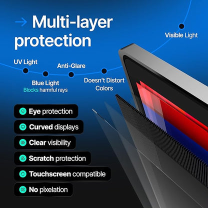 VINTEZ 14 Inch 16:10 Privacy Screen for Computer Monitor and Laptop - Anti Glare Protector Film Blue Light Filter Eye Protection - Computer Screen Privacy Shield, [1 Pack]
