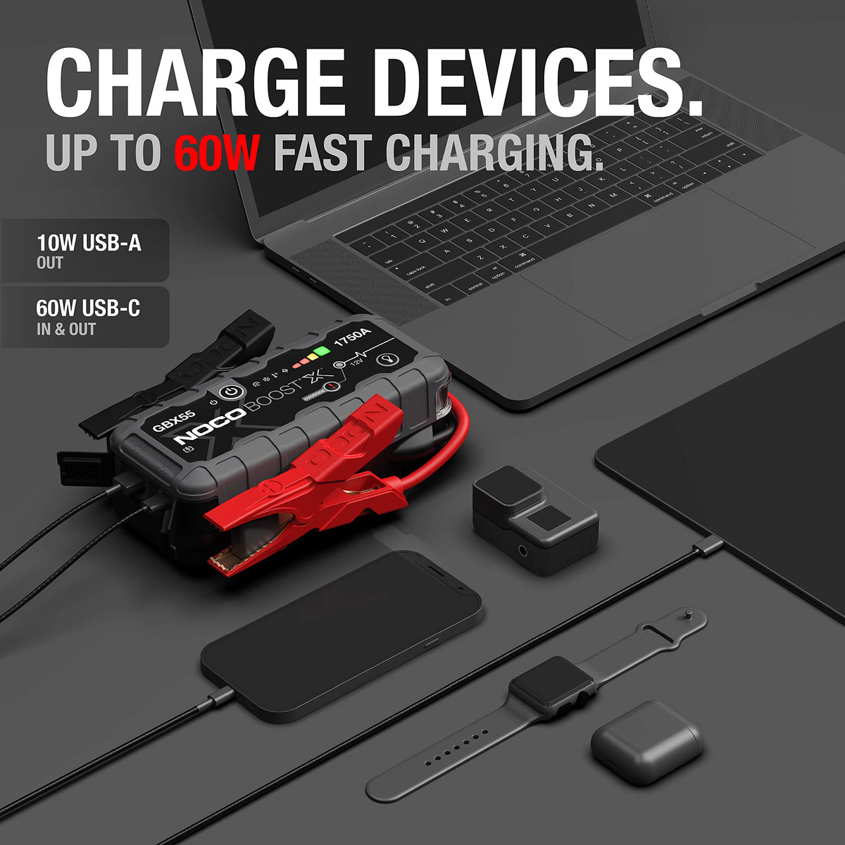 NOCO Boost GBX55 1750A UltraSafe Jump Starter, 12V Lithium Battery Booster