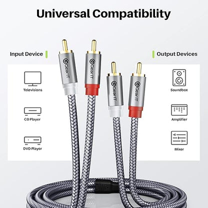 GEARit RCA Cable (15FT) 2RCA Male to 2RCA Male Stereo Audio Cables Shielded Braided RCA Stereo Cable for Home Theater, HDTV, Amplifiers, Hi-Fi Systems, Car Audio, Speakers, 15 Feet