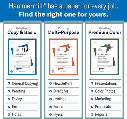 Hammermill Printer Paper, 20 lb Copy Paper, 11 x 17 - 5 Ream (2,500 Sheets) - 92 Bright, Made in the USA, 105023C