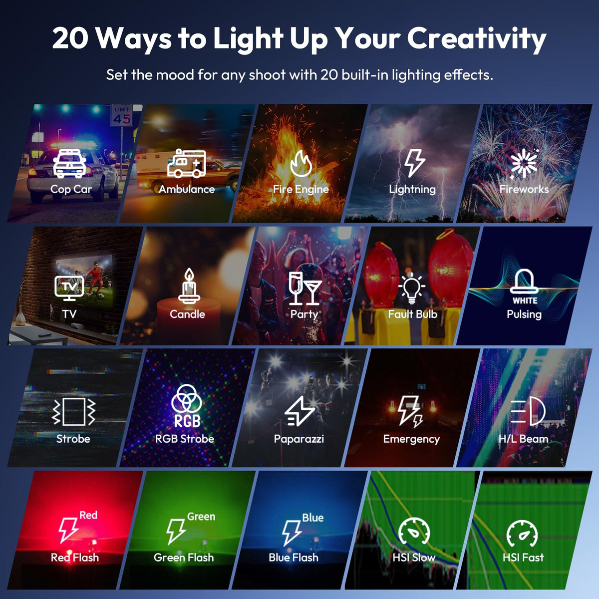ULANZI LE20 RGB Video Light, 20W Pocket Camera Light, 2500-9000K CRI 95+ 20 Scene 360° Full Color Portable Photography Video Lighting Mini LED Fill Light for YouTube, TikTok, 5000mAh Rechargeable