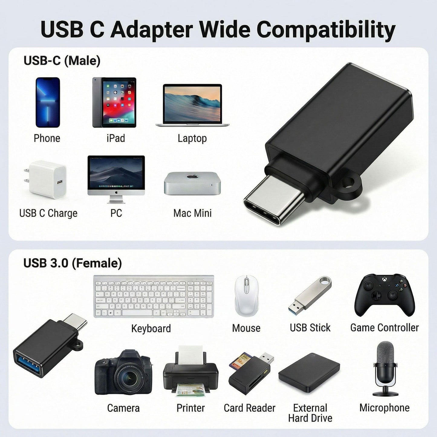 BaseNew USB Type C Male Female Adapter,Data Charging Cable Converter 8-Pack