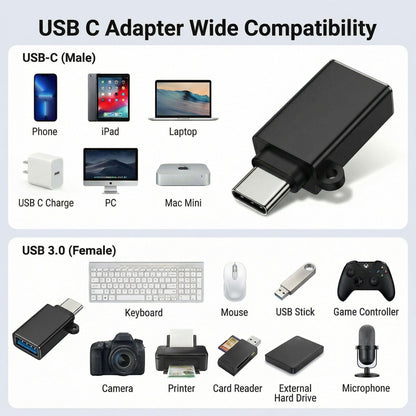 BaseNew USB Type C Male Female Adapter,Data Charging Cable Converter 8-Pack