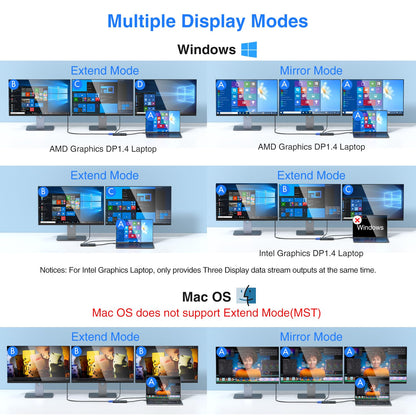 USB C Docking Station Dual Monitor Triple Display Hub Multiple Adapter