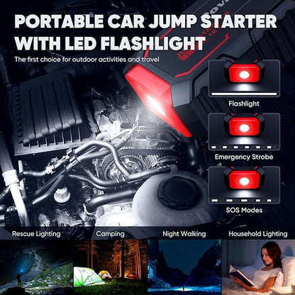 Povasee Jump Starter 5000A Car Jumper Starter, Model A30 12V Jump Box for Car Battery up to 10L Gas or 8L Diesel Engine Battery Jumper Starter Portable with Power Bank/Dual Output/LED Light