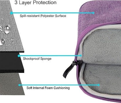 KECC Compatible with MacBook Air 13 inch Case 2022 2021 2020 2019 2018 Release M1 A2337 A2179 A1932 Plastic Hard Shell for MacBook Air 13.3 inch + Keyboard Cover + Sleeve, Purple Flower