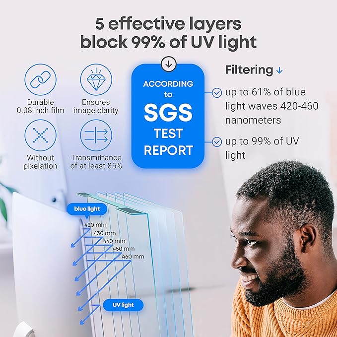 VINTEZ Blue Light Screen Protector for 21.5 Inch Computer Monitor and Laptop – Anti-UV Blue Light Blocking Film for Desktop PC, Eye Protection Filter, 19.3" x 11.3", 1 Pack