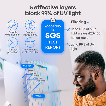 VINTEZ Blue Light Screen Protector for 21.5 Inch Computer Monitor and Laptop – Anti-UV Blue Light Blocking Film for Desktop PC, Eye Protection Filter, 19.3" x 11.3", 1 Pack