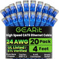 GearIT Cat 6 Ethernet Cable Pack - 20-Pack 4 ft Cat6 Ethernet Patch Cables | RJ45 Network Patch Cable, 10 Gbps Snagless Gold-Plated Connectors - Ethernet Cable Cat 6 for PC, TV, Router - Blue