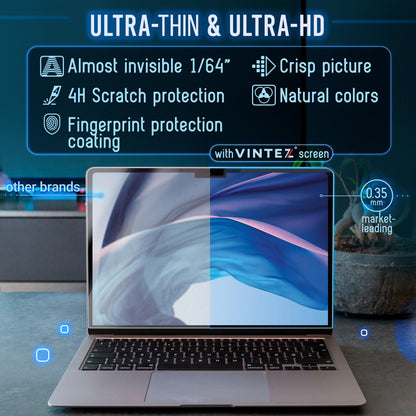 VINTEZ Magnetic Blue Light Screen Protector Compatible With MacBook Pro 14" 2021, 2022, 2023, 2024, 2025, M1, M2, M3, M4, M5 Anti Blue Light Blocking Filter for Laptop