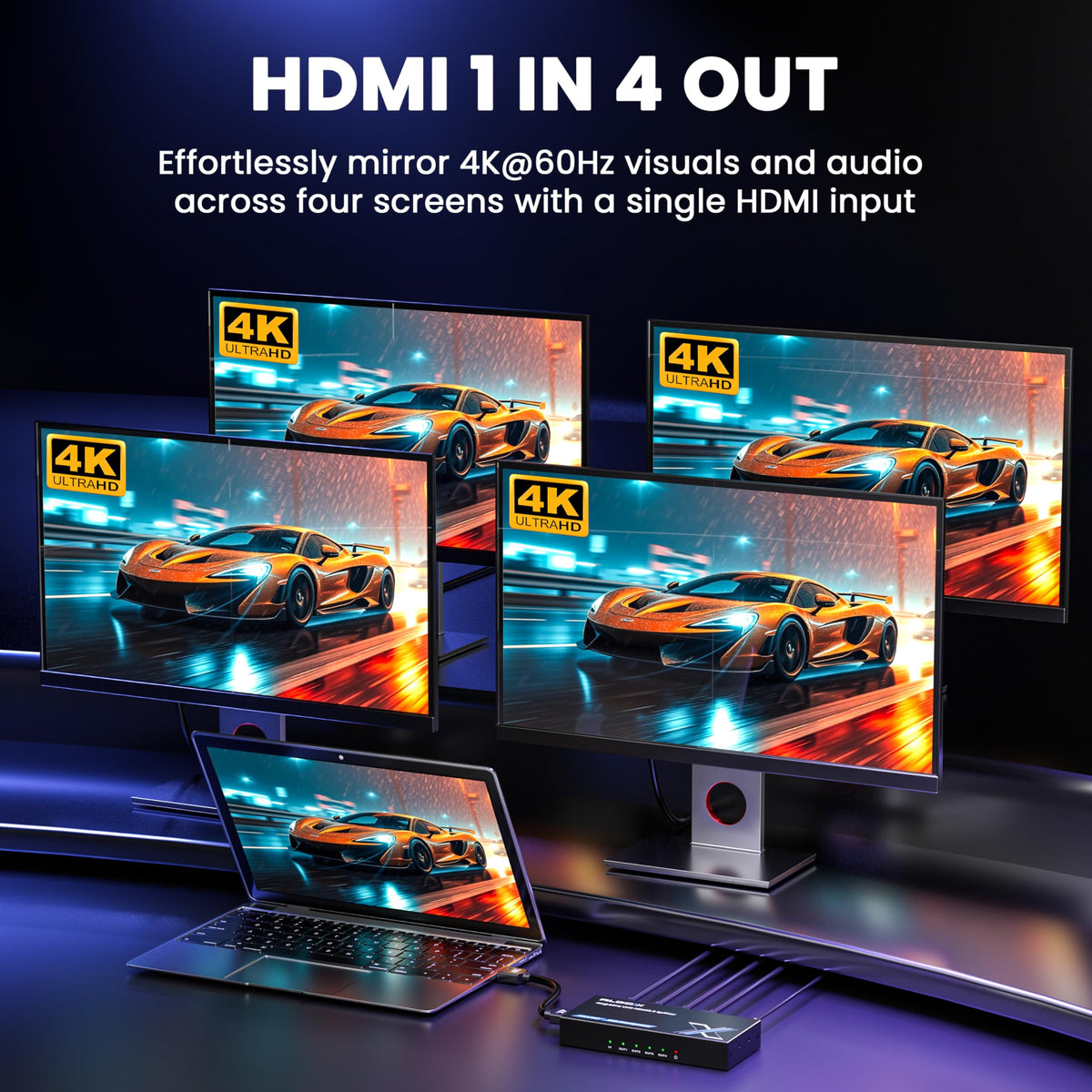 Lossless 4K HDMI Splitter 1 in 4 Out with EDID Management HDMI Duplicator