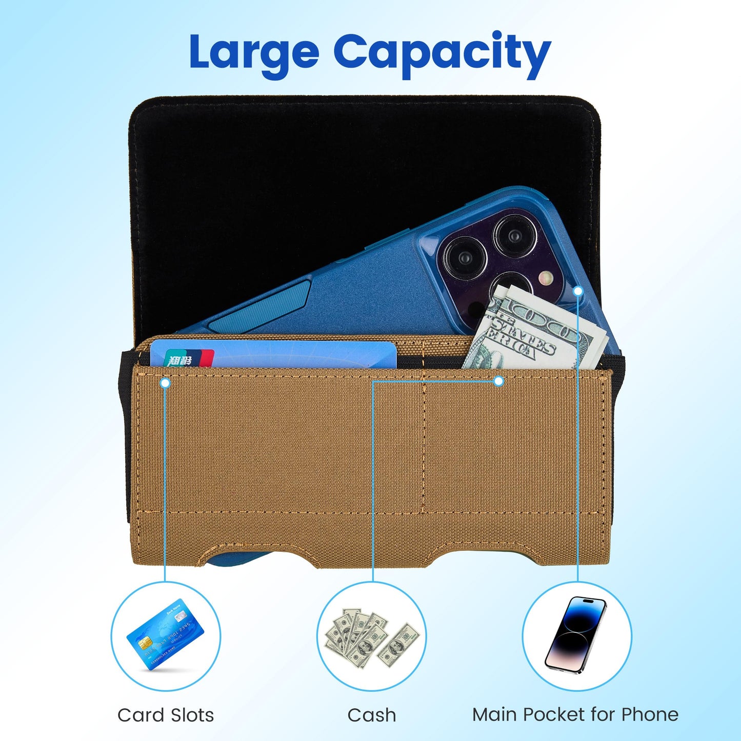 Mopaclle Nylon Phone Holster with Heavy Duty Metal Belt Clip and Card Holder, Compatible with iPhone 13/12 Mini, iPhone SE, iPhone 8/7/6S/6, and Galaxy S7/S6/S5 - Khaki
