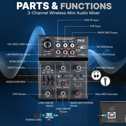 Pyle 3-Channel Professional Wireless DJ Audio Mixer - Bluetooth 5.0 - USB Interface - XLR+6.35mm Mic/Line/Guitar Input - 3.5mm Mic Input - RCA - AUX - Headphone Jack - +48V Phantom Power - PAD33MXUBT