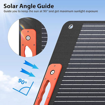 120W Portable Solar Panels for Power Station, Solar Angle Guide, Monocrystalline ETFE Foldable Solar Panel Charger with QC3.0 USB/Type-C, 20V DC Output Adjustable Kickstands for Camping RV Blackout