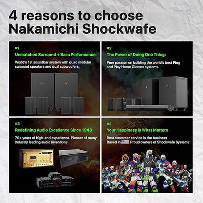 Nakamichi Shockwafe Ultra 9.2.4 Channel Dolby Atmos/DTS:X Soundbar with Dual 10" Subwoofers (Wireless), 4 Rear Surround Effects Speakers, eARC and SSE Max Technology (Flagship)