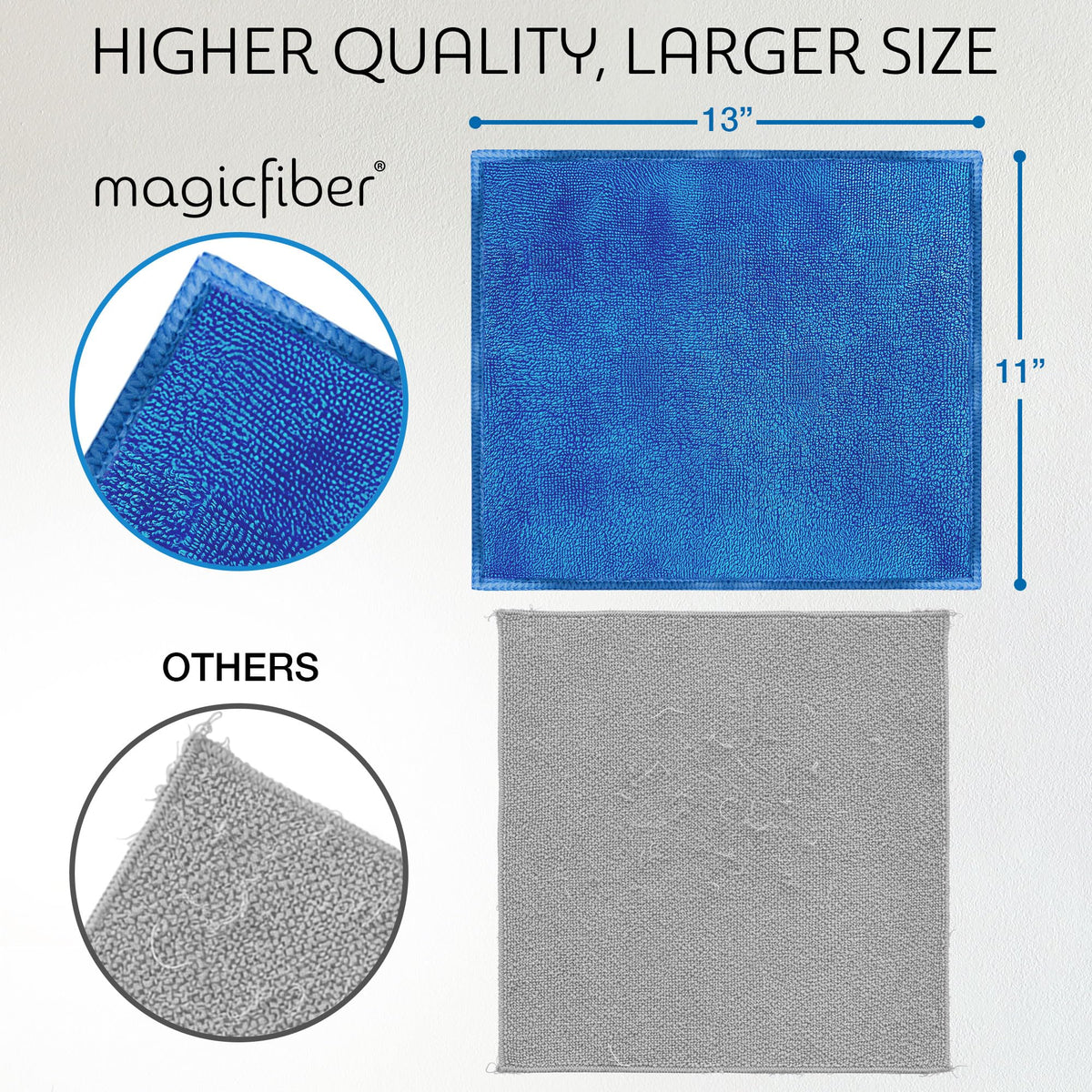 MagicFiber Microfiber Cleaning Cloth, Rags & Dish Towels, 12pk, Large 13x11