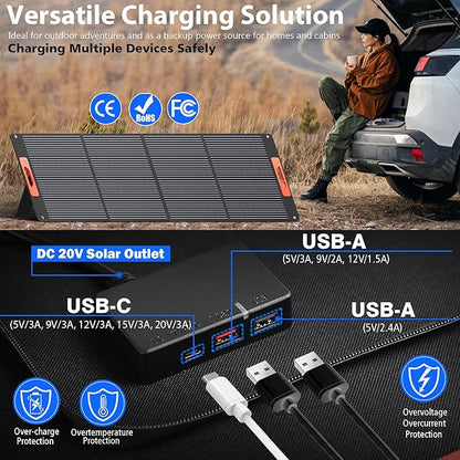 240W Portable Solar Panels for Power Station, Solar Angle Guide, Monocrystalline ETFE Foldable Solar Panel Charger with QC3.0 USB/Type-C, 20V DC Output Adjustable Kickstand for Outdoor Camping, RV