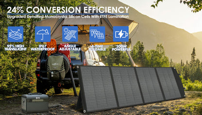 PPQ 200W Portable Solar Panel Kit 18V/12A,14lb Foldable Briefcase Solar Charger w/ 24% Efficiency,4 Cables & 16 Outputs for All Camping Power Station, RV Battery, Phones, IP67 Waterproof