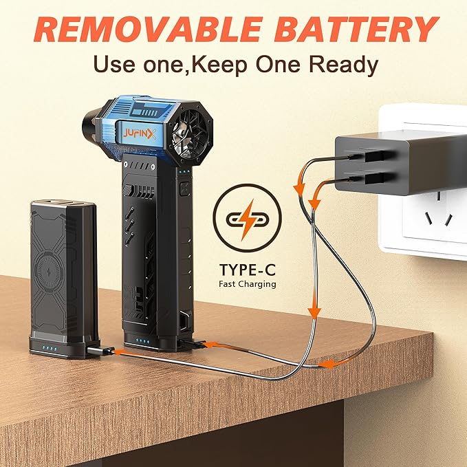 Air Duster -250000RPM Electeic Air Duster, Replaceable Batteries 2pcs,Long Life Cordless mini Blower, 3-Gear Adjustable- Cordless air Duster for Keyboard,PCs,Outdoors,Leaves,Car Cleaning