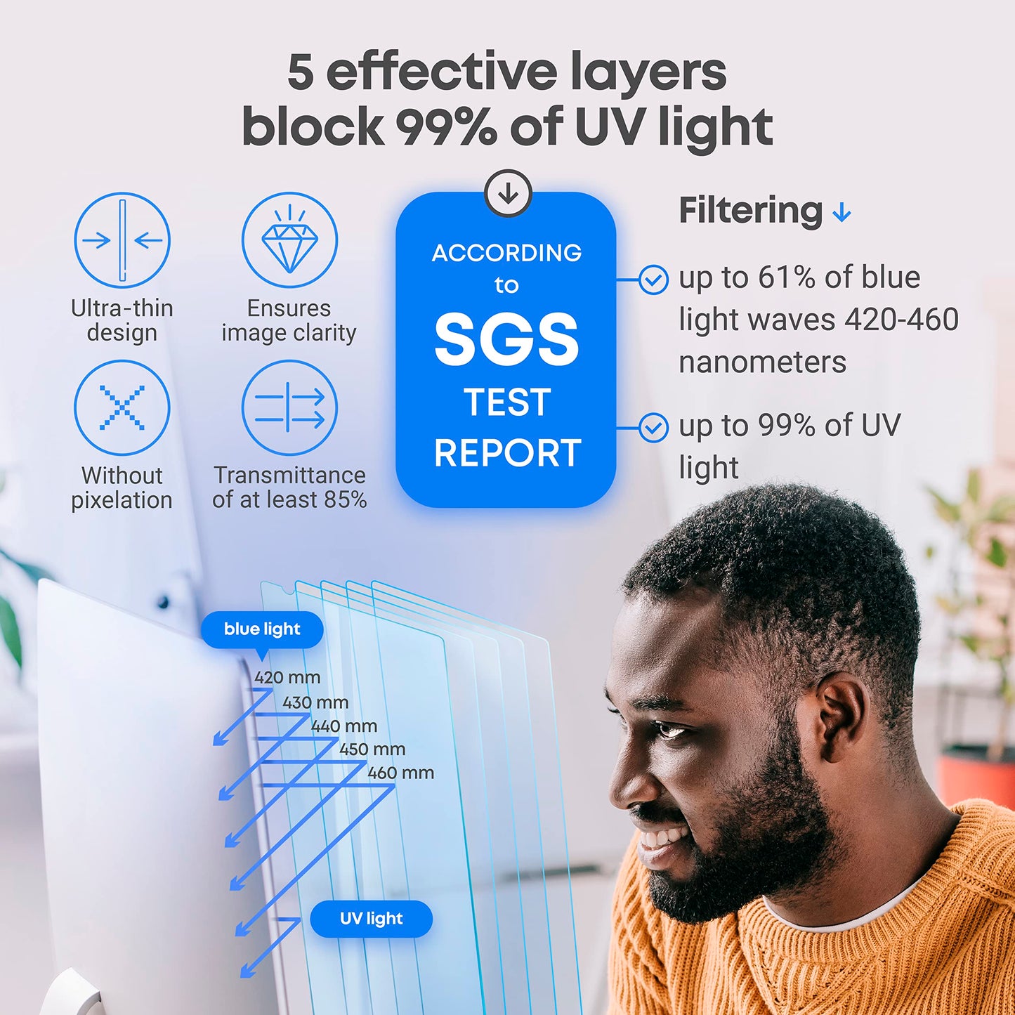 VINTEZ 23.8 inch Blue Light Blocking Screen Protector Panel for 16:9 Widescreen Computer Monitor and Laptop - PC Anti-UV Eye Protection Filter Film - Anti-Scratch Diagonal Frame Shield [1 Pack]