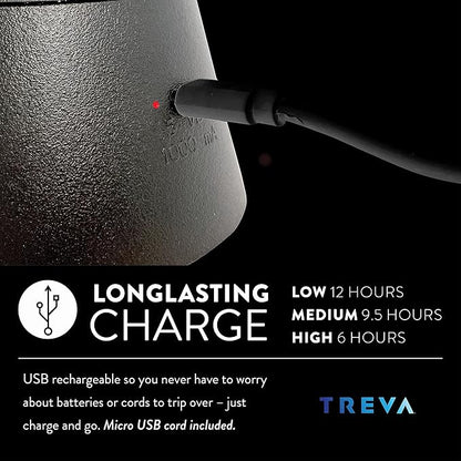 Treva 5 Inch Rechargeable Oscillating Fan with USB Charging Port, 3 Speed Circular Cooling Design, Portable Fan with 60 Degrees of Range for Home or Travel