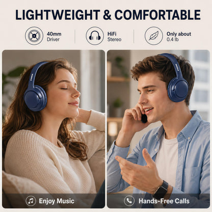 Bluetooth Headphones Wireless 68H with Mic,Decent Sound-Acceptable Blue