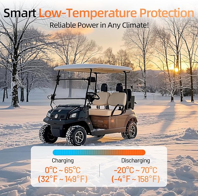 48V 100Ah LiFePO4 Lithium Battery Golf Cart with Bluetooth Group 8D, 15000+ Deep Cycle Battery, Built-in 200A BMS with Low-Temp Protection 2PACK