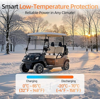 4PCS 48 Volt Lithium Battery for Golf Cart with 48V 15A Charger, 100A Lifepo4 Batterys Built-in Bluetooth 5.0 & 200A BMS, 15000+ Deep Cycle Lithium Battery, 42-58 Mile Ranges for Golf Cart