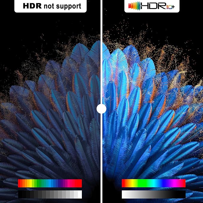 4K HDMI Switch 5x1 with Remote - 4K@60Hz HDR HDCP 2.2 - Auto-Switch for PS5/PS4/Xbox/Switch/PC